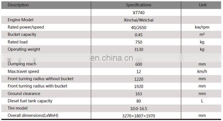 China famous brand XT740 new skid steer loader