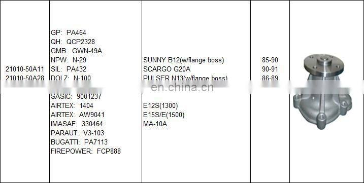 auto water pump 21010-50A11 21010-50A28 21010-50A89 for NISSAN high quality with lower price