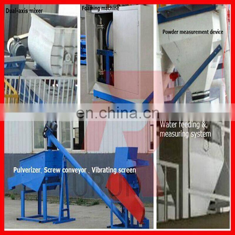 Magnesium Oxde board MGO board machine from Shandong YURUI