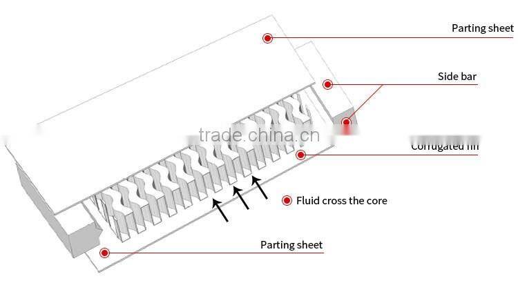 high quality wholesale 600x300x65mm intercooler kit aluminium intercooler