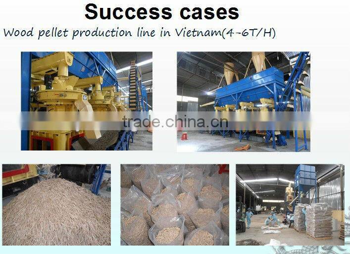 Argentina Mobile wood pellet production line