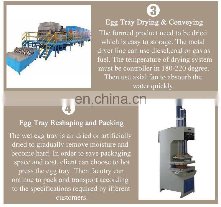Egg tray making machine small home use egg tray making machine on sale