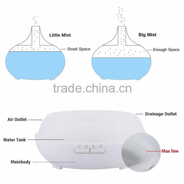Low Price 300ml Spa and Hotel New Ultrasonic Humidfier Air Purifier with Aroma Frangrance