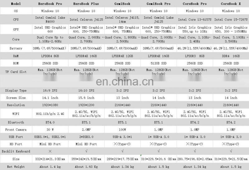 GemiBook Pro 14 inch 2K laptops 8GB 256GB Celeron J4125 Quad Core Win10 Netbooks with Backlit Keyboard Laptop
