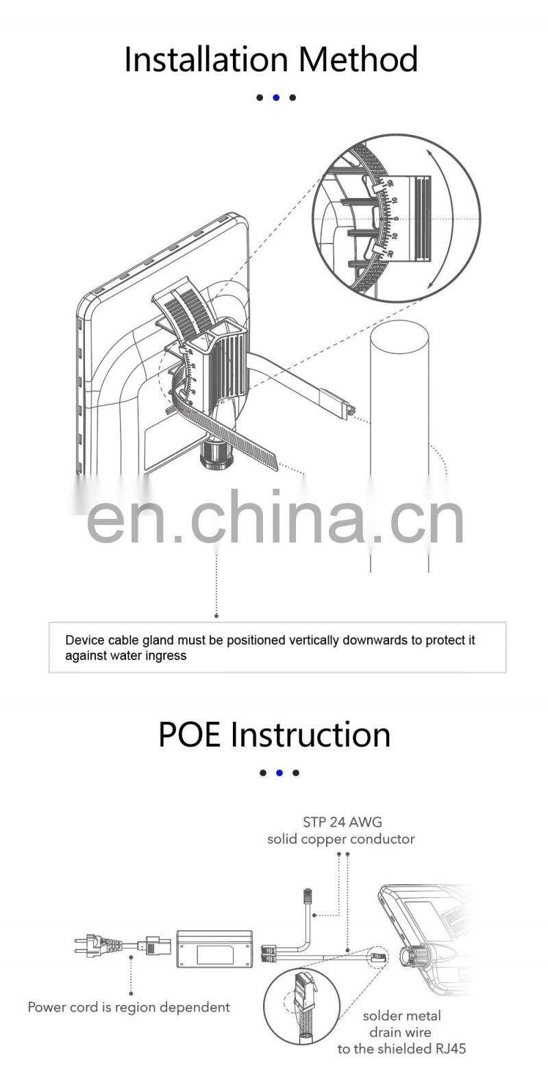 ALLINGE DRD088 5G LTE CPE Router 5G Outdoor Router With SIM Card Slot Waterproof Outdoor Hotspot