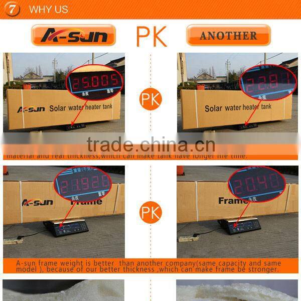 China low cost pre-heating copper coil solar geyser