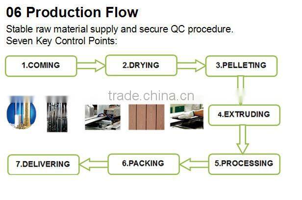 Popular clean porcelain tile