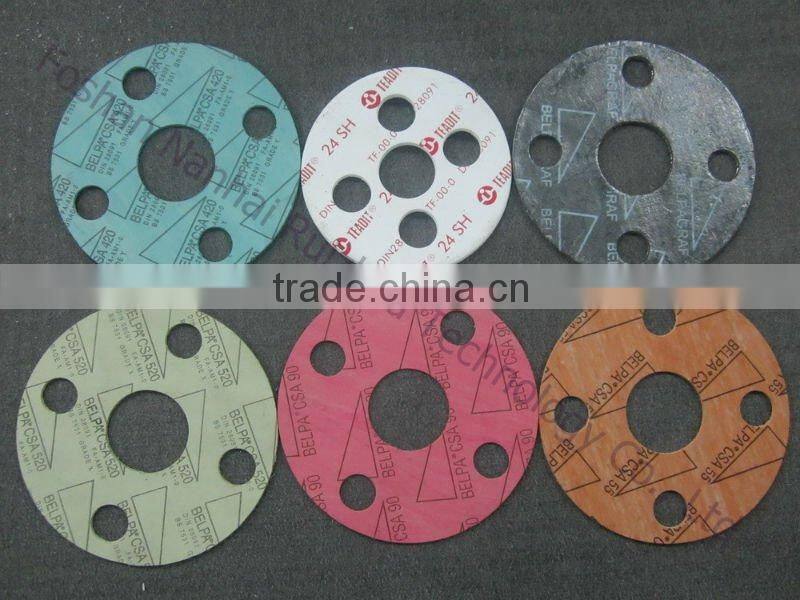 Ruizhou Automatic Oscillating Knife Gasket Cutting System