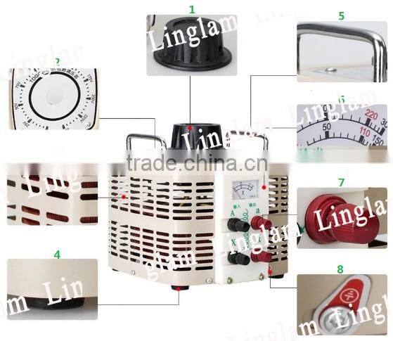 variable transformers