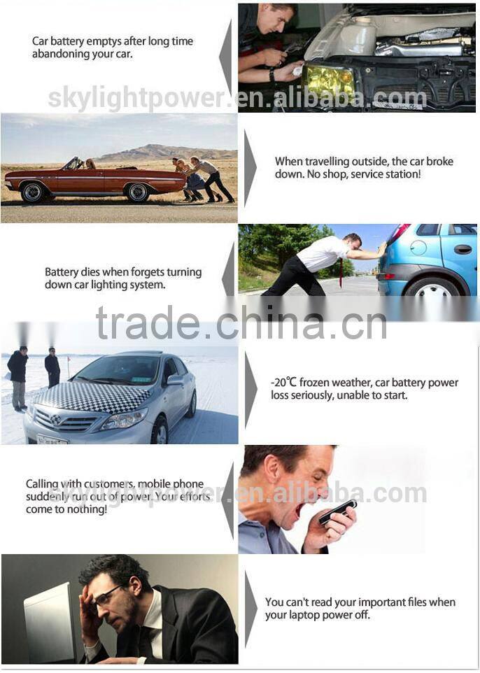 Multi-function jump starter with dual USB port | car battery with boost amps