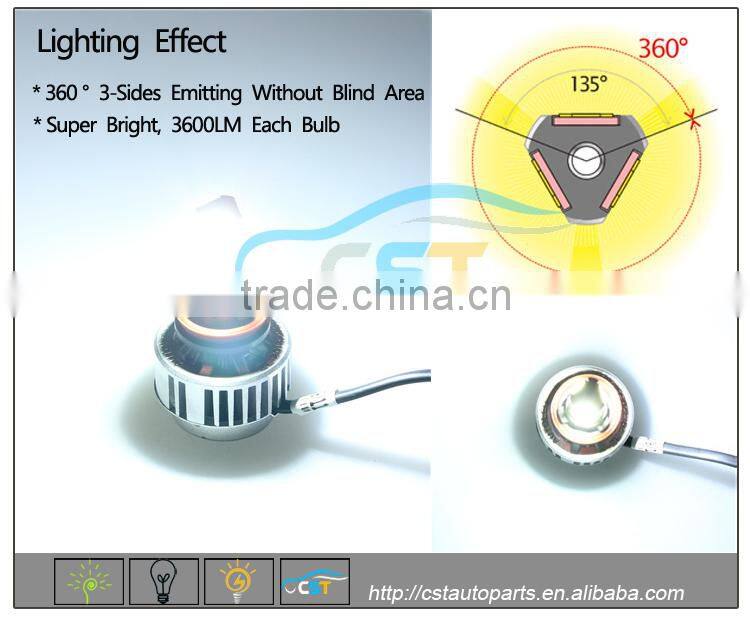 CST A340 COB DC9V~36V 80W CANBUS 9005 7200LM