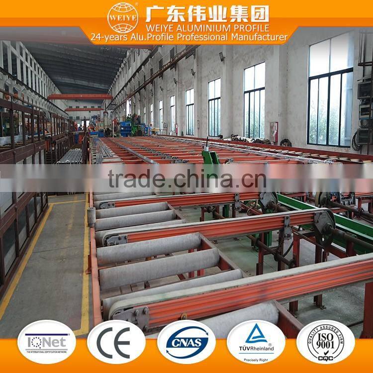 6351 T3-T8 0.8-1.4mm aluminum extruded for Picture Windows with polished finish