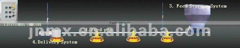 Ready Sale Automatic Chicken Feeder equipment for poultry and broiler house