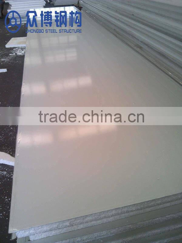 Steel structure workshop in China