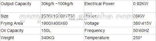 continuous french fries frying machine/industrial frying machine for potato&cassava