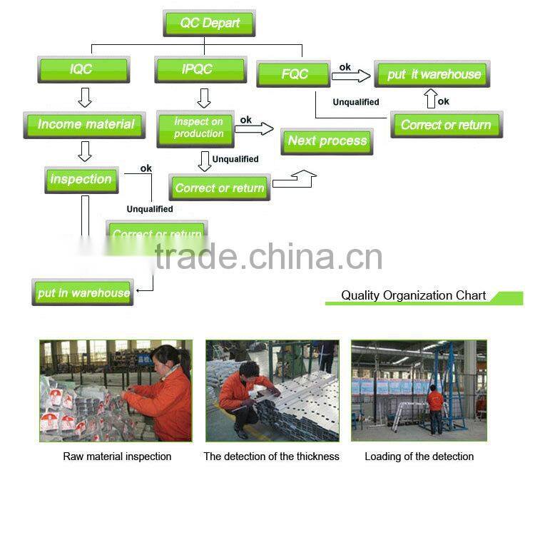 Easy carry EN131 approva 3.8m Aluminum extension ladder telescopic ladder form china suppliers