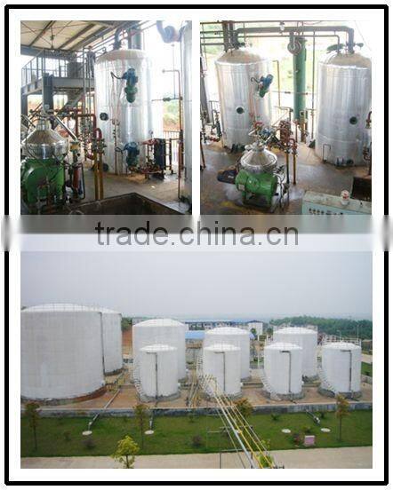 China Huatai used waste oil process for biodiesel processor, biodiesel manufacturing machine, production plant for sale