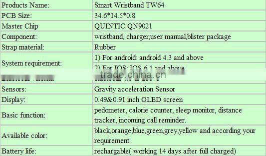 2015 New Fashion Wearable Devices with Low Price High Quality Men and Women Sports Smart Wristband Watch