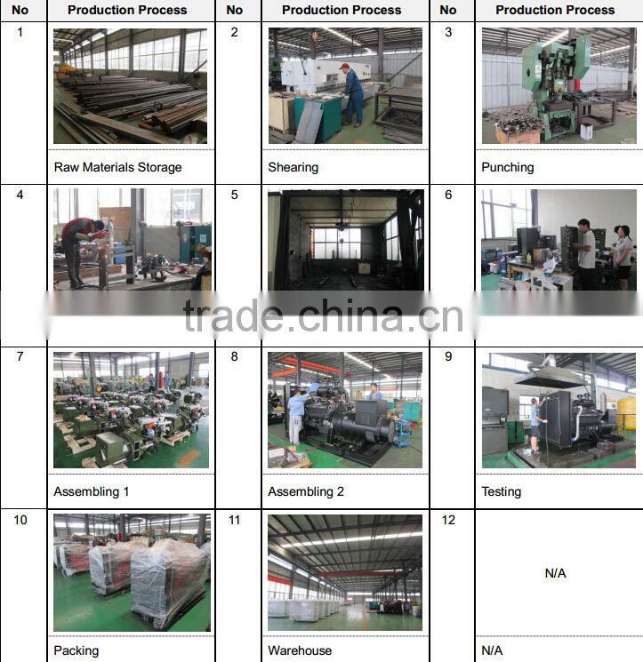 ce certificate 50kw natural gas generator with factory price