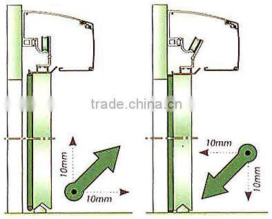 medical door with Germany motor