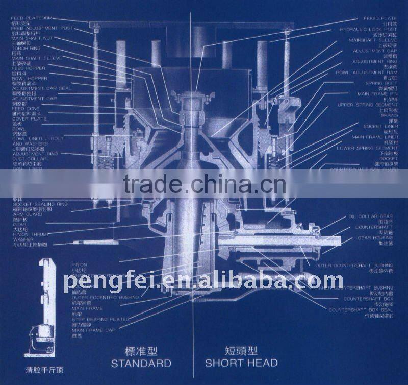 sell new PY2900 spring cone crusher in different production line