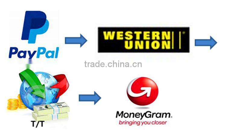 Factory Price Wholesale Custom Size Plastic Moblie Case Box For iphone 6 Case