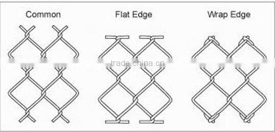 ISO9001 anping high quality hot dipped galvanized and pvc coated chain mesh fencing (Trade Assurance)