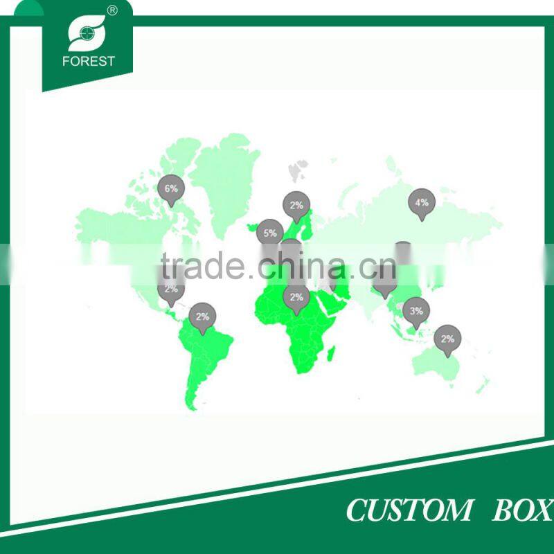 RECYCLABLE PACKAGING INDUSTRIAL USE CUSTOM PRINTED BOXES IN CHINA