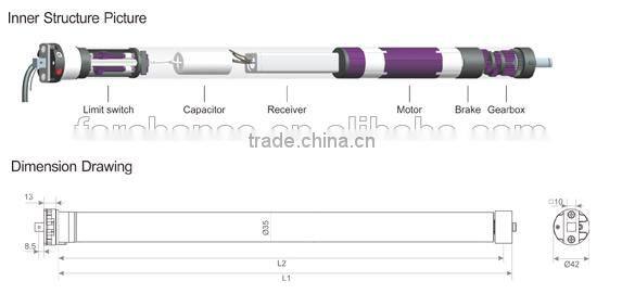 Automatic electric awning tubular motor FT35R-13/14