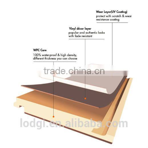 High quality comfortable feeling plastic covering wpc flooring