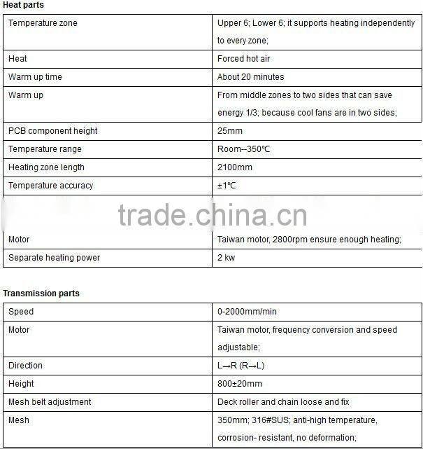 Reflow Oven/LED Soldering reflow soldering oven/SMT Convection PC control reflow oven soldering machine AR600C