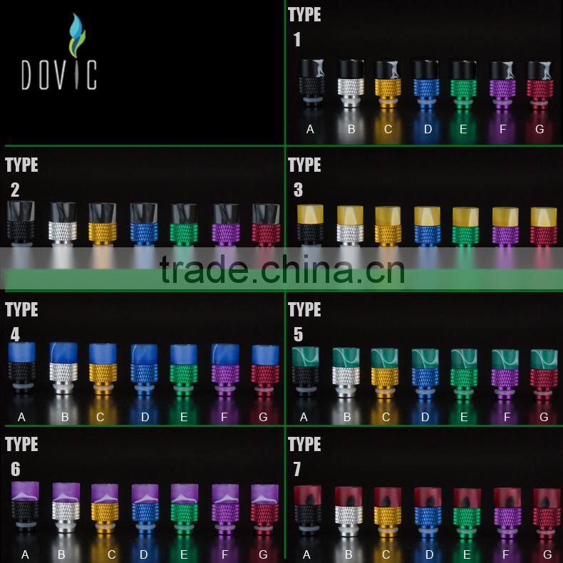 Detachable drip tip made of acrylic and aluminum