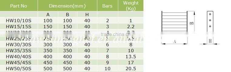 5000 gauss mgnetic grate with high strength