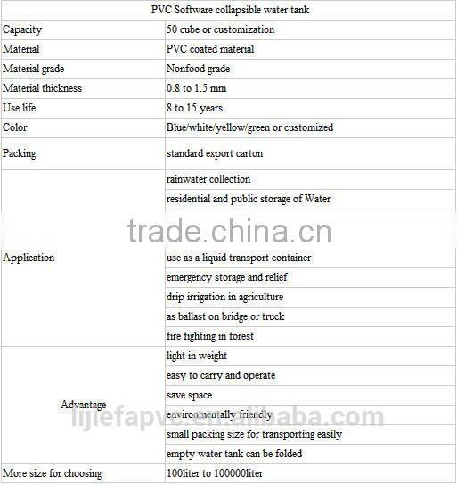 High quality hot sale foldable PVC flexible water tank,pvc agriculture water tank