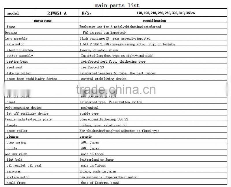 RJW-408-170,190,210,230,280,340 Dobby shedding water jet loom with electronic let off and take up