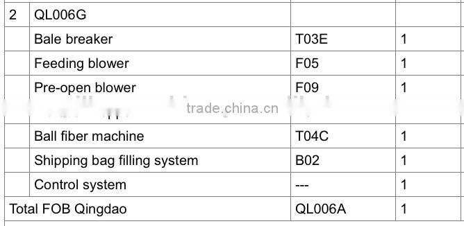 QL006G non woven fabric equipment with fiber ball forming machine