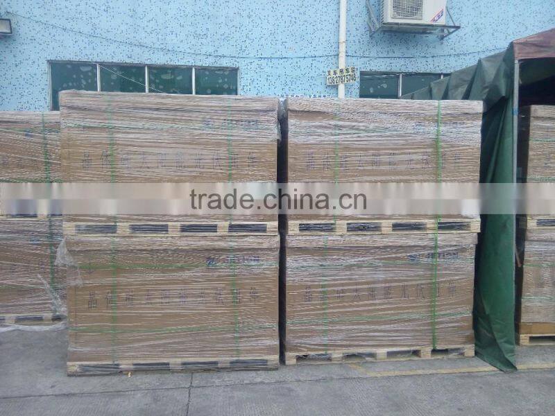 Low price Mini solar panel