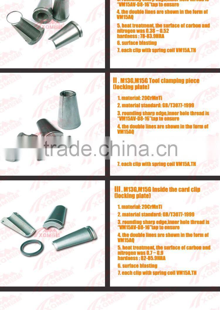 M15.24 steel wire wedge post tension work tool jack