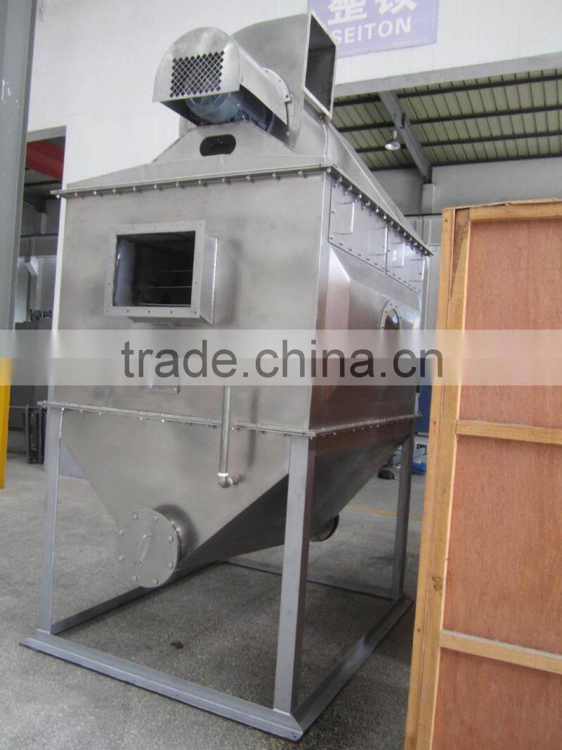 hangzhou nanfang zh watery dust collector stainless Wet Scrubber