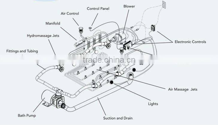 30-122 whirlpool spa Bathtub Water Manifold