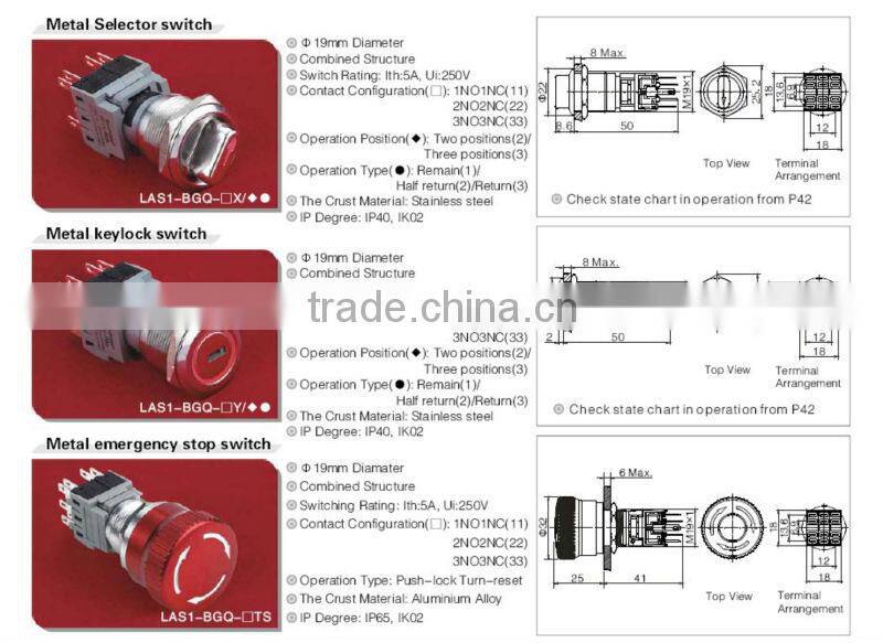 ONPOW 2 position switch(LAS1-BGQ-11X,CE,CCC,ROHS,IP65)