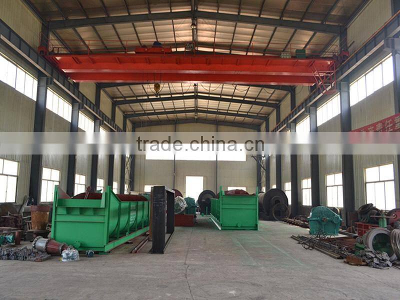 Mining Machinery of culling machinery/self-centering vibrating screen