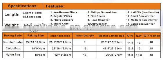 multi purpose tool /fashion tools /multi tool knife