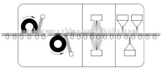 Double Side aluminium/copper/zinc/iron/stainless steel brushing machine
