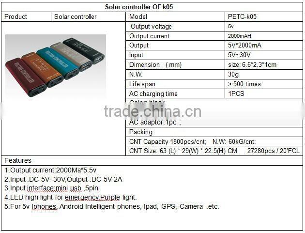price solar charge controller for solar light and solar system