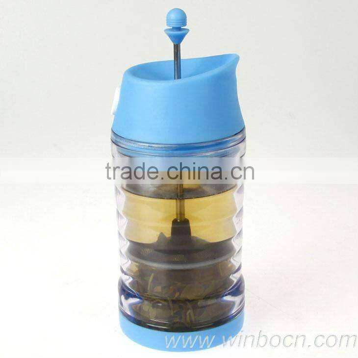 Outdoor New Plastic Double Walls Cup/Mug DIY