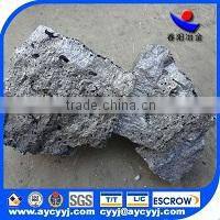 casi powder with ton bag packing for low-carbon steel making