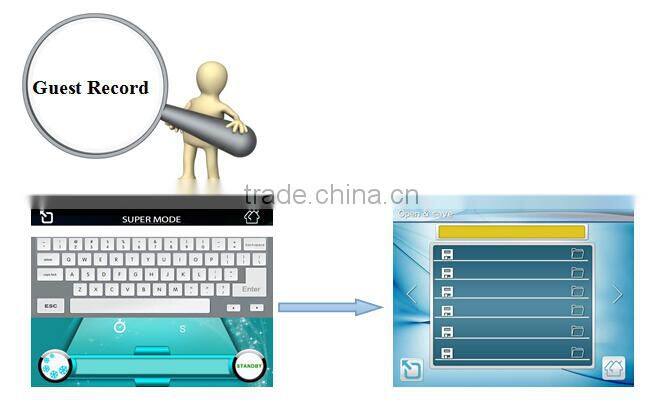 Best selling ipl photofacial machine / portable hair removal machine good effect ipl beauty machine ICE 1