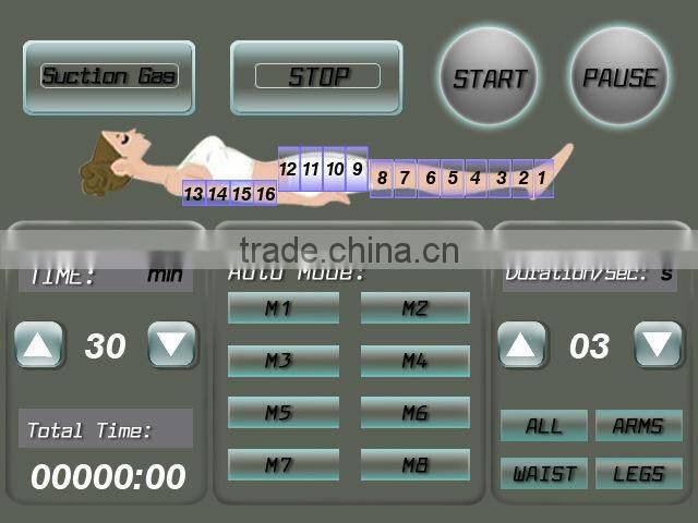 2014 HOT Professional pressotherapy air pressure body slimming equipment