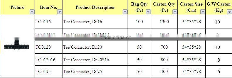 Gro1 3/4" Barbed Tee - 10 pack Three Quarter Inch Irrigation Fittings
